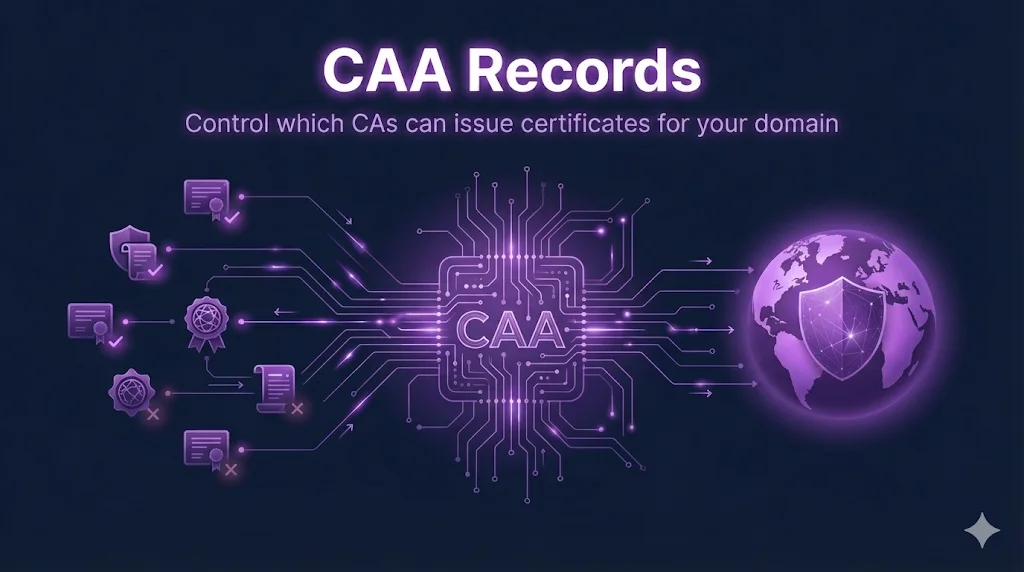 New Guide: CAA Account Pinning (RFC 8657)