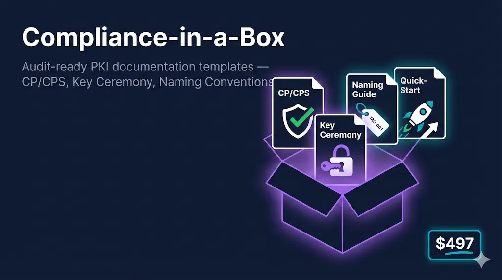 Compliance-in-a-Box - Audit-ready PKI documentation templates